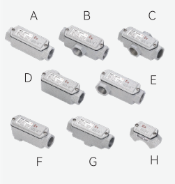 BHC‑ Series Explosion‑proof Conduit Outlet Box
